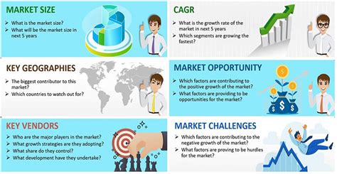 trampoline park real-time insights|2031 Trampoline Park Market Landscape: Insights into Trends.